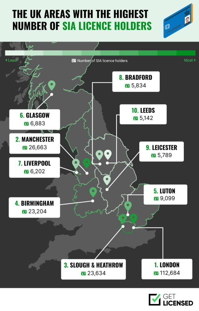 Map of UK areas with the highest number of SIA licence holders, led by London, Manchester, and Slough & Heathrow.