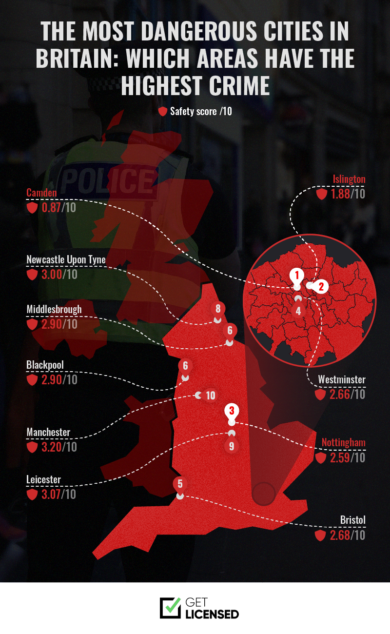 Cities in Britain with the highest crime rates