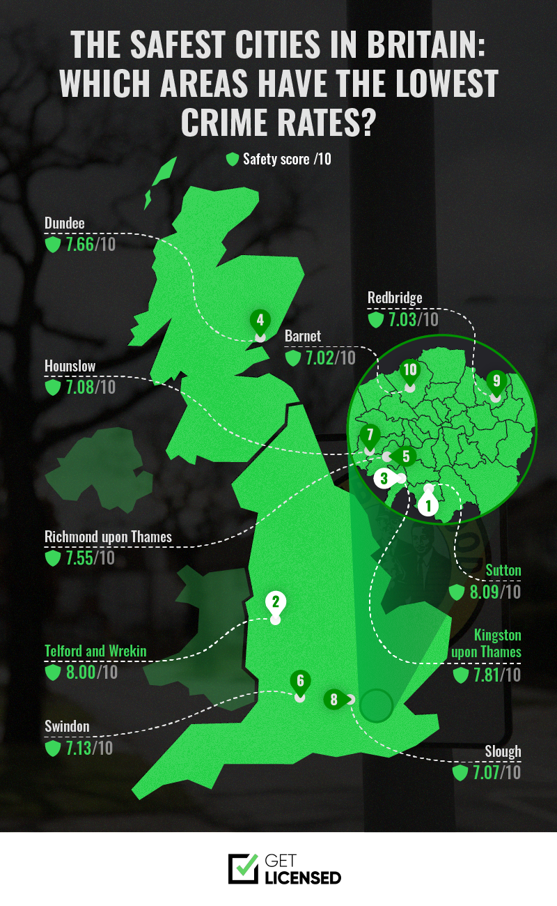 Cities in Britain with the lowest crime rates