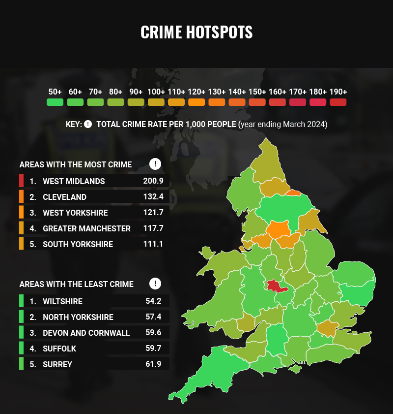 UK Crime Report 2024 Insights For England Wales Get Licensed UK Crime Report 2024 Insights For England Wales Get Licensed