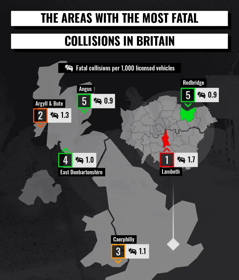 Areas in Britain with the most fatal collisions