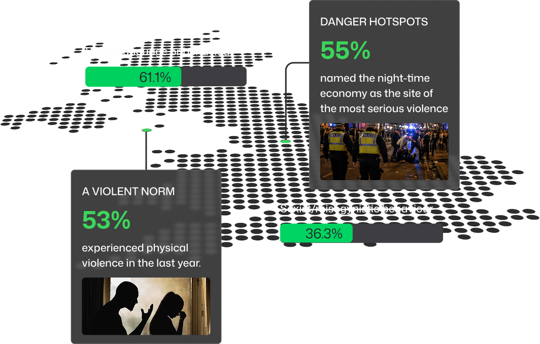 Get Licensed Reports & Insights