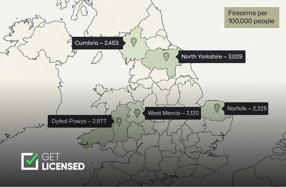 Firearm Ownership in England and Wales | Get Licensed insights