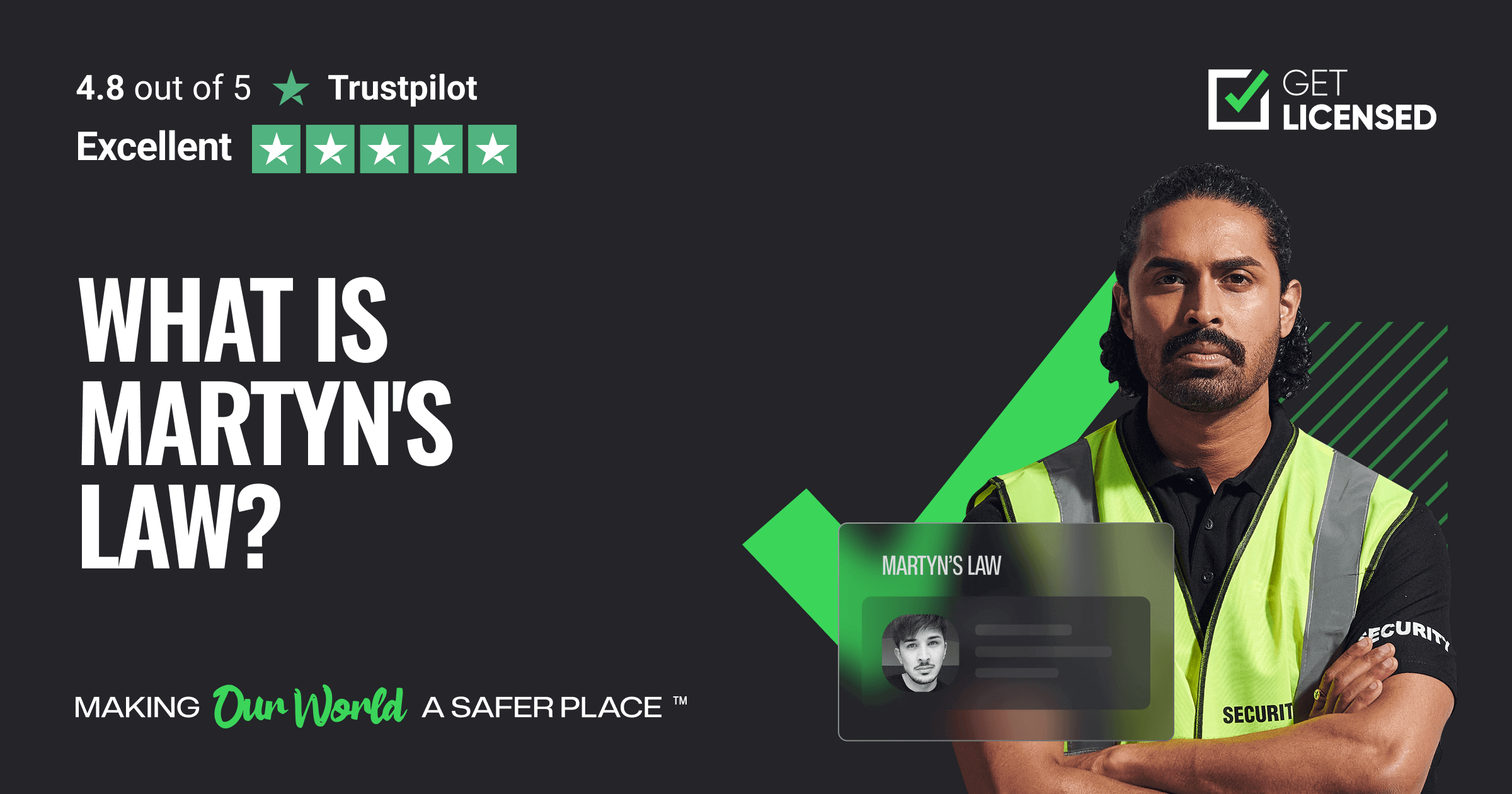 Martyn s Law Guide For Venue Owners Security Officers martyn-s-law-guide-for-venue-owners-security-officers