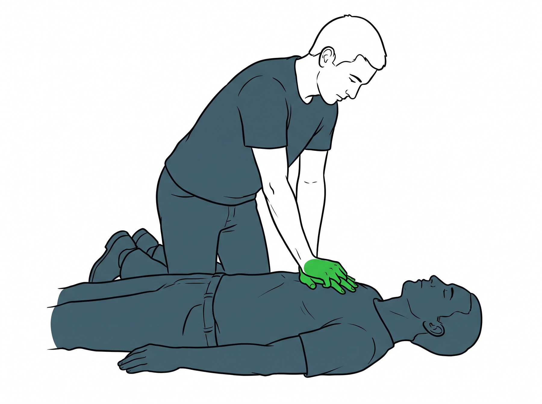 CPR hand position plate