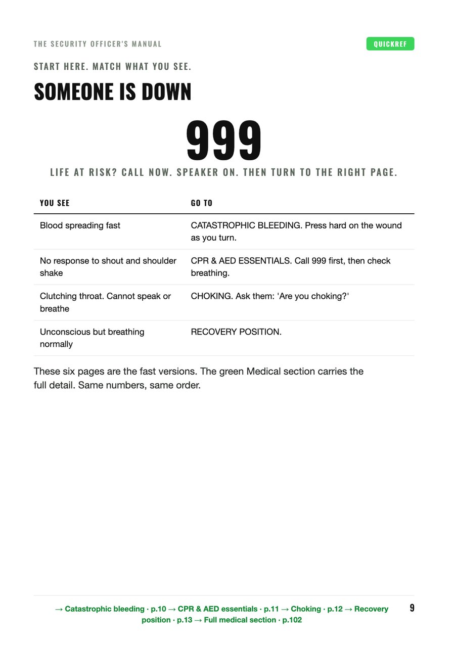 Someone is down triage page
