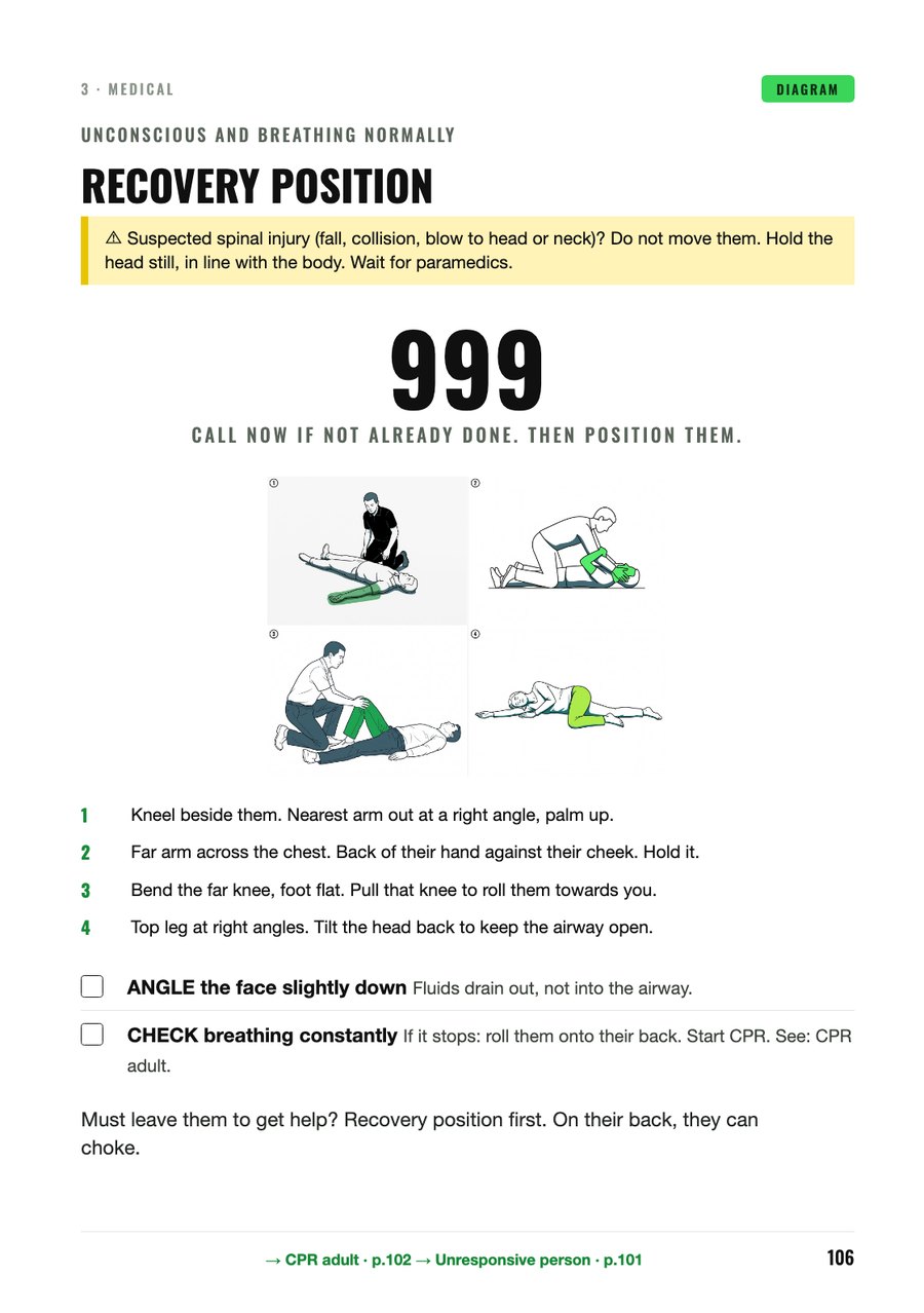 Recovery position illustrated page